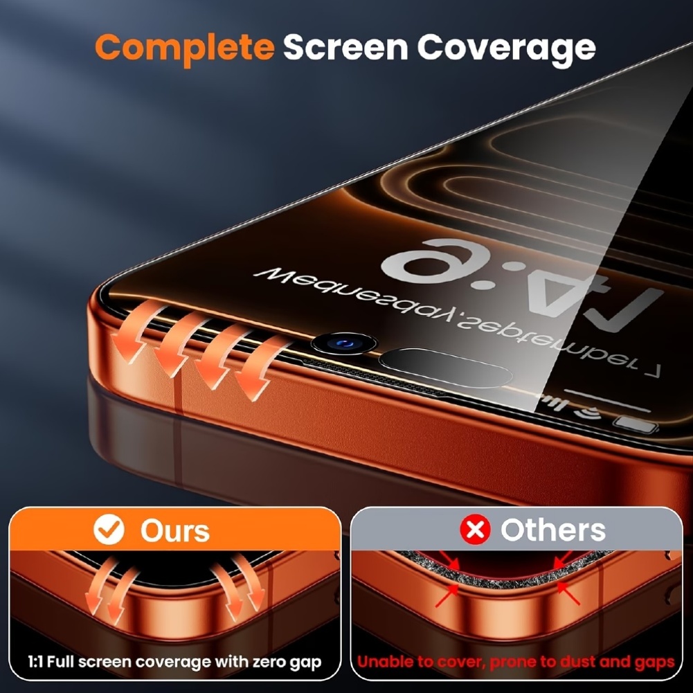 [5 Pcs Set] 3 Pcs Privacy Temp - Anti Spy Privacy Glass Case review and price