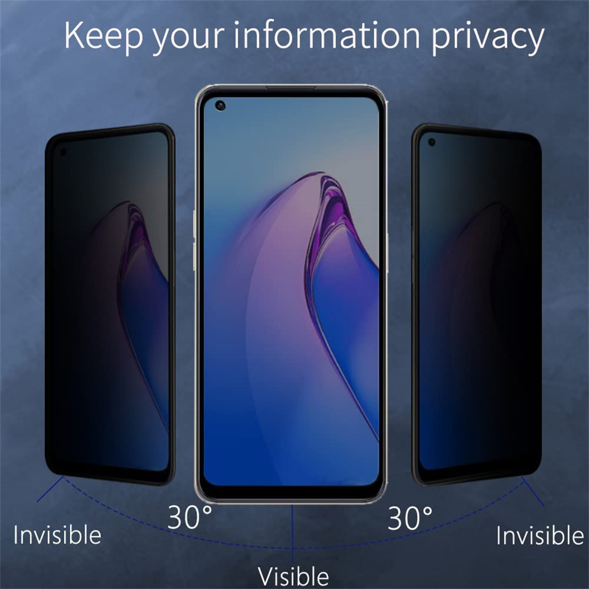 Anti Spy Screen Protector For  - Anti Spy Privacy Glass Case review and price