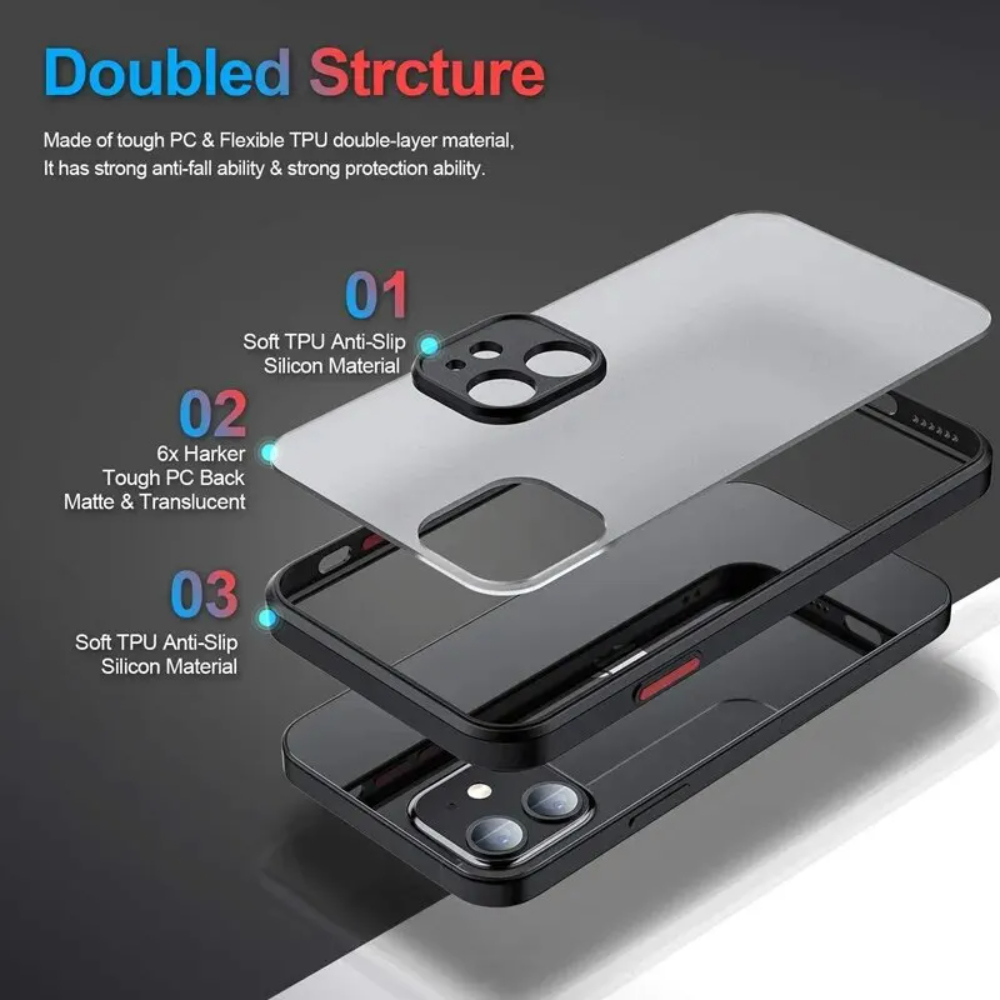 Shockproof Armor Matte Case Fo - Matte Hard Pc Back Case review and price