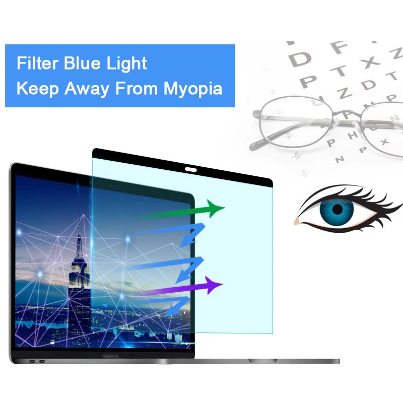 Anti-blue light Magnetic Scree - Matte Anti Glare Screen Protector review and price